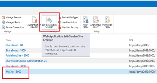 self service site creation